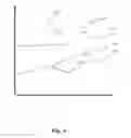 Fig. 10 - RATE BASED IDENTIFICATION OF REACTION POINTS