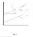Fig. 11 - RATE BASED IDENTIFICATION OF REACTION POINTS