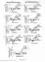 Fig. 06 - Methods and compositions for determining pH