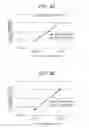 Fig. 04 - Nucleic acid amplification method producing uracil-containing amplification products