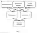 Fig. 05 - Method for bidirectional sequencing