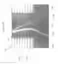 Fig. 23 - Systems and methods for genetic and biological analysis