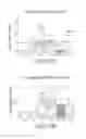 Fig. 17 - Compositions and Methods for Identifying Genetic Predisposition to Obesity and for Enhancing Adipogenesis