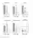 Fig. 22 - Compositions and Methods for Identifying Genetic Predisposition to Obesity and for Enhancing Adipogenesis