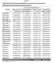 Fig. 35 - Biomarker panel for the detection of cancer