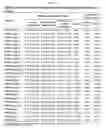 Fig. 41 - Biomarker panel for the detection of cancer