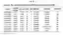 Fig. 44 - Biomarker panel for the detection of cancer