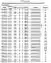 Fig. 46 - Biomarker panel for the detection of cancer