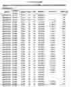 Fig. 64 - Biomarker panel for the detection of cancer