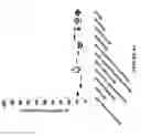 Fig. 10 - Method of diagnosing cancer