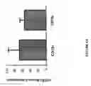 Fig. 17 - Method of diagnosing cancer