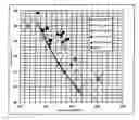 Fig. 01 - Titanium sheet and method for producing the same
