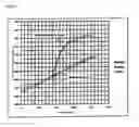 Fig. 06 - Titanium sheet and method for producing the same