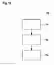 Fig. 15 - EVAPORATION SOURCE