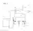 Fig. 02 - Continuous annealing equipment