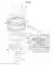Fig. 07 - Laundry treatment apparatus and method of controlling the same