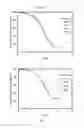 Fig. 09 - METHODS OF PRODUCING A PAPER PRODUCT
