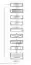 Fig. 02 - Method of operating a mobile work machine with a ground pressure limitation