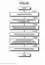 Fig. 16 - Construction management system, construction management method, and management device