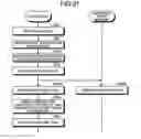 Fig. 17 - Construction management system, construction management method, and management device