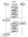 Fig. 19 - Construction management system, construction management method, and management device
