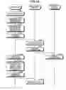 Fig. 20 - Construction management system, construction management method, and management device