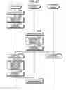 Fig. 22 - Construction management system, construction management method, and management device