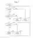 Fig. 08 - Safety device for a construction machine