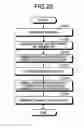 Fig. 16 - Shape measuring system and shape measuring method