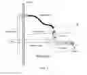 Fig. 02 - Plumbing insert cleansing device