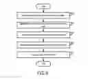 Fig. 07 - Sensor pin