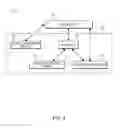 Fig. 03 - Exit device systems and methods