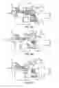 Fig. 09 - Exit device systems and methods