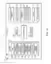 Fig. 13 - Exit device systems and methods