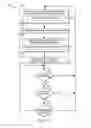 Fig. 17 - Exit device systems and methods