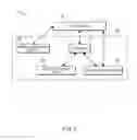 Fig. 03 - Exit device systems and methods
