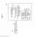 Fig. 08 - Methods, systems, and products for detection of environmental conditions