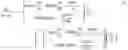 Fig. 08 - Method for managing a multi-lateral snaky well