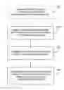 Fig. 01 - Material evaluation using nuclear logging tool
