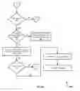 Fig. 04 - Safety integrity level (SIL) 3 high-integrity protection system (HIPS) fully-functional test configuration for hydrocarbon (gas) production systems