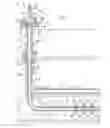 Fig. 03 - Extraction cleaner and gas system check