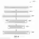 Fig. 06 - Methods and system for cleaning gas turbine engine