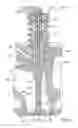 Fig. 03 - Valve arrangement and valve guide