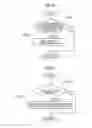 Fig. 08 - Cooling device for internal combustion engine of vehicle and control method thereof