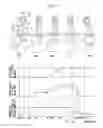 Fig. 10 - Variable compression ratio mechanism and internal combustion engine