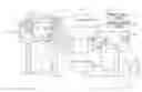 Fig. 01 - Engine control apparatus