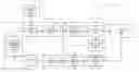 Fig. 01 - Compact aero-thermo model real time linearization based state estimator