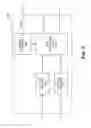 Fig. 04 - Compact aero-thermo model real time linearization based state estimator