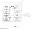 Fig. 11 - Compact aero-thermo model real time linearization based state estimator