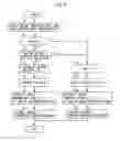 Fig. 09 - Control device for internal combustion engine